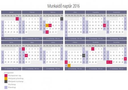 Munkaido_naptar_2016_SZTE-FOK